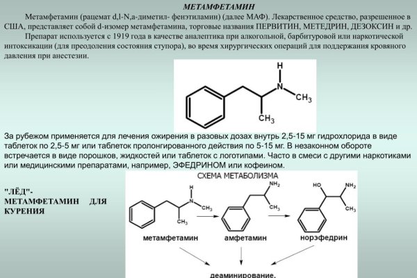 Маркетплейс кракен в россии